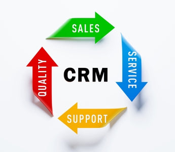 Leveraging Zoho CRM for Small Business Growth